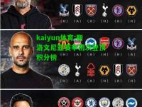 kaiyun体育:斯洛文尼亚赛季初次登顶积分榜