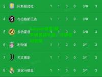 kaiyun体育:赫罗纳苦战平局，冷静应对逆境