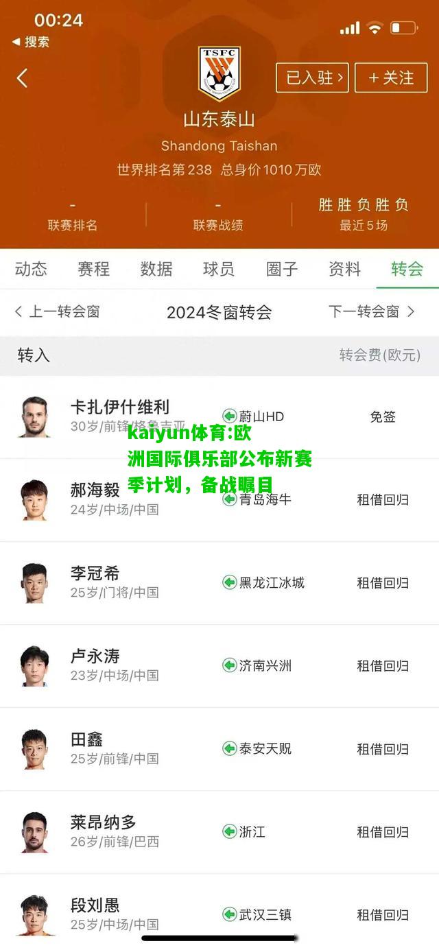 kaiyun体育:欧洲国际俱乐部公布新赛季计划，备战瞩目