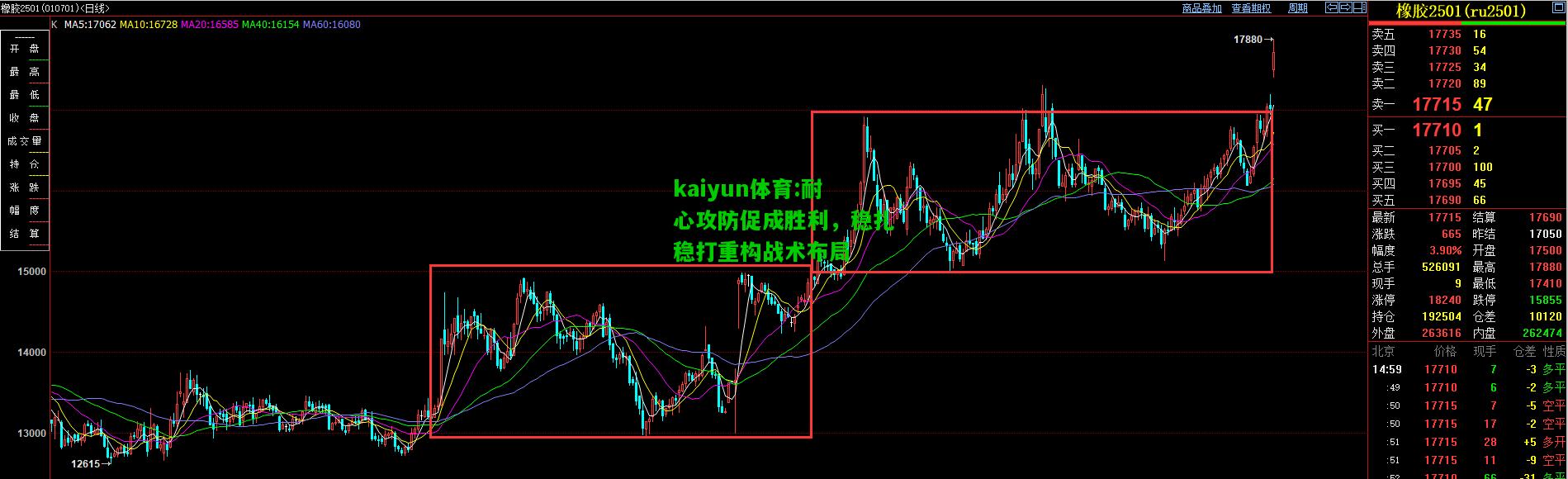 kaiyun体育:耐心攻防促成胜利，稳扎稳打重构战术布局