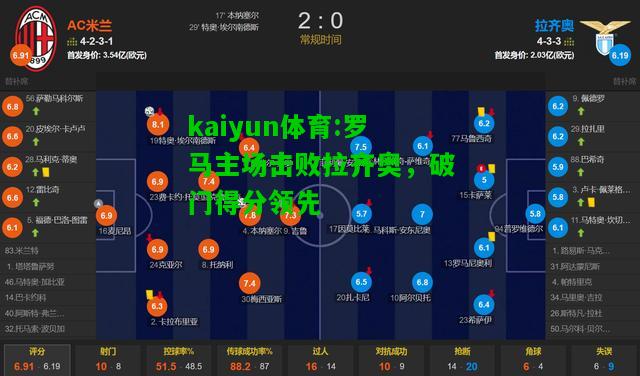 kaiyun体育:罗马主场击败拉齐奥，破门得分领先