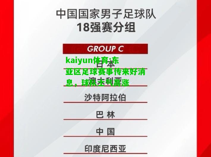 kaiyun体育:东亚区足球赛事传来好消息，球队士气高涨