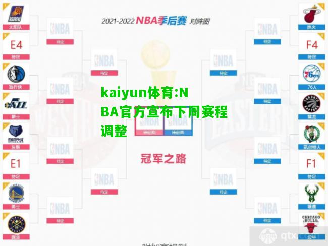 kaiyun体育:NBA官方宣布下周赛程调整