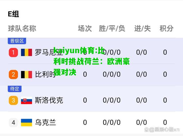 kaiyun体育:比利时挑战荷兰：欧洲豪强对决