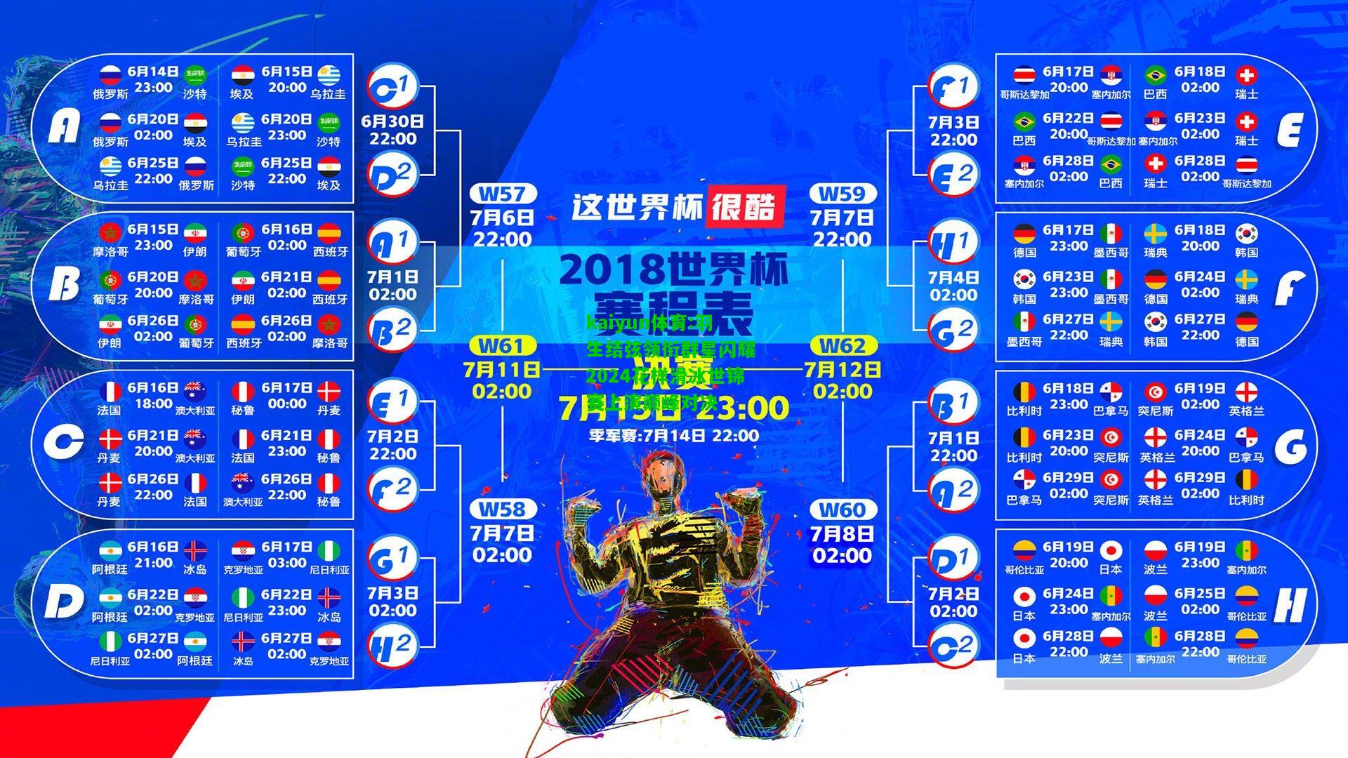 kaiyun体育:羽生结弦领衔群星闪耀 2024花样滑冰世锦赛上演巅峰对决